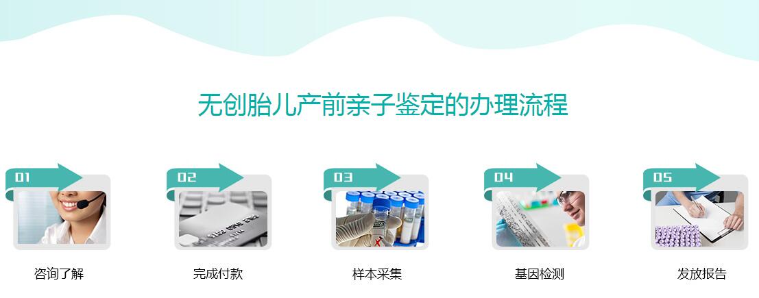 無創(chuàng)胎兒親子鑒定流程