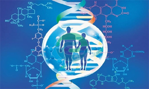 中山親子鑒定需要預約嗎？臨時來訪可以直接鑒定嗎？