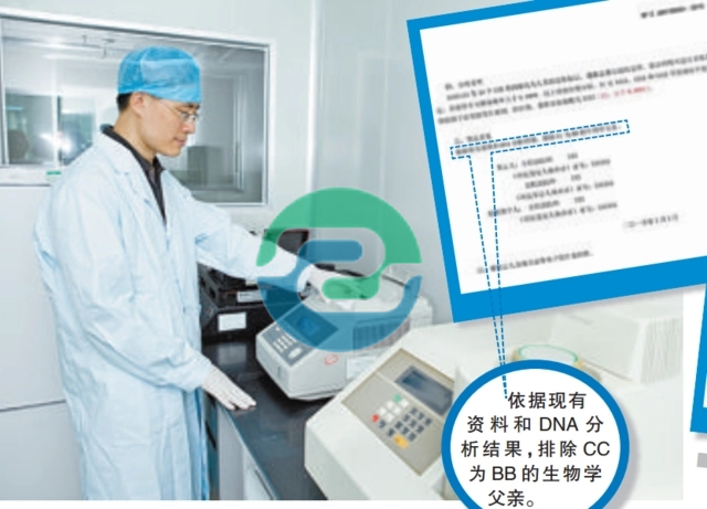 如何能夠正確、合法地進行中山親子鑒定？