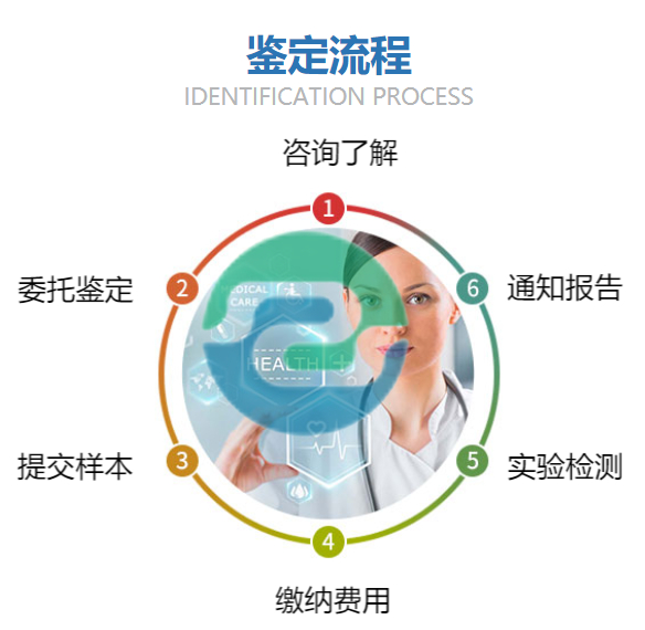 中山親子鑒定樣本的正確采集和保存方法