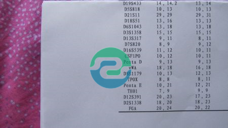 中山親子鑒定有法律效力嗎？盛澤基因